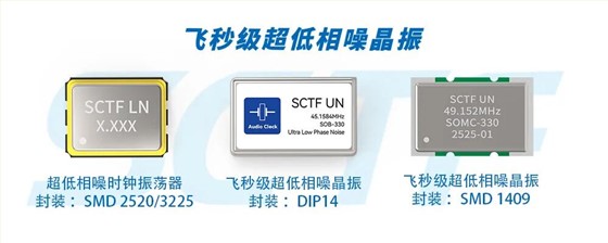 飞秒晶振-SCTF星通时频